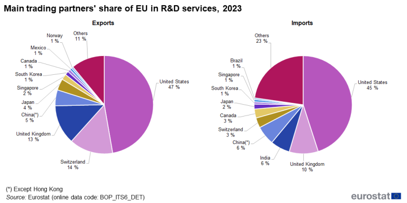 File:Fig06-ITSS OB-data 2023v2.png