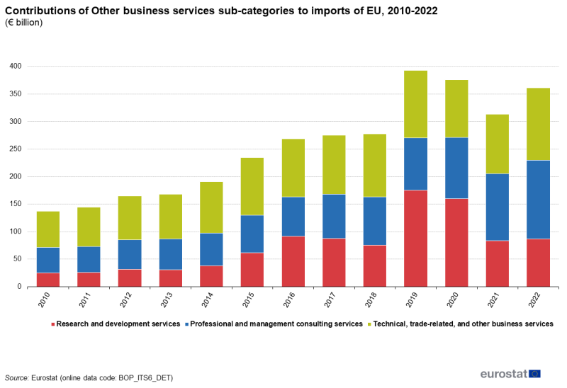 File:Fig02-ITSS OB-data 2022.png
