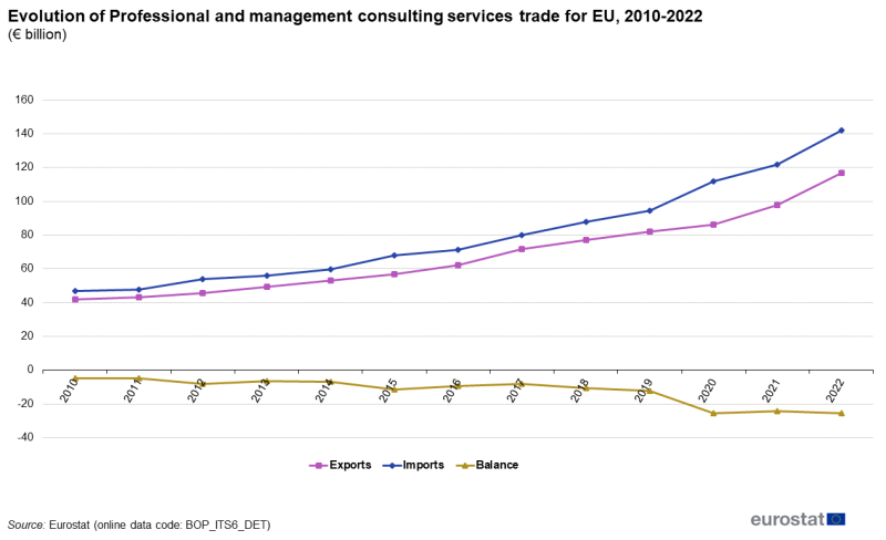 File:Fig07-ITSS OB-data 2022correct.png
