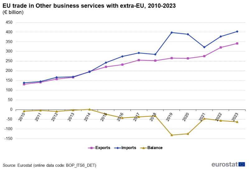 File:Fig01-ITSS OB-data 2023.png
