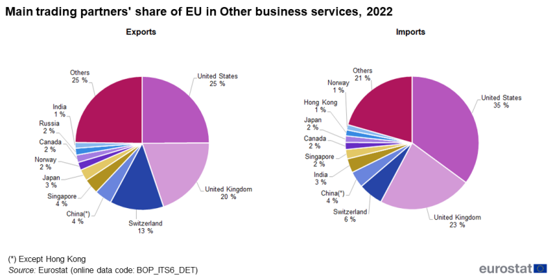 File:Fig04-ITSS OB-data 2022ok.png