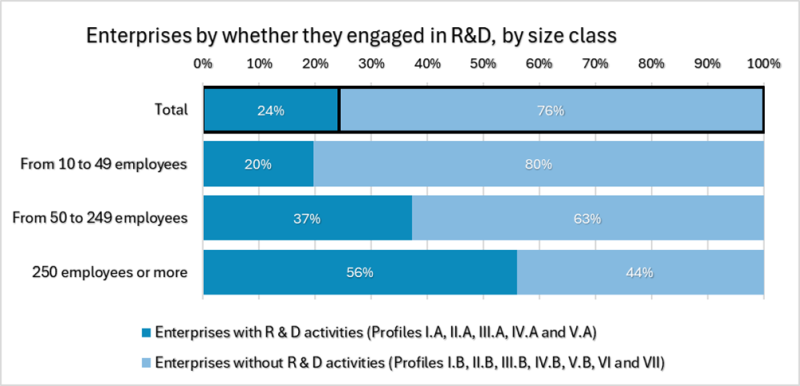 File:IPr f7.png