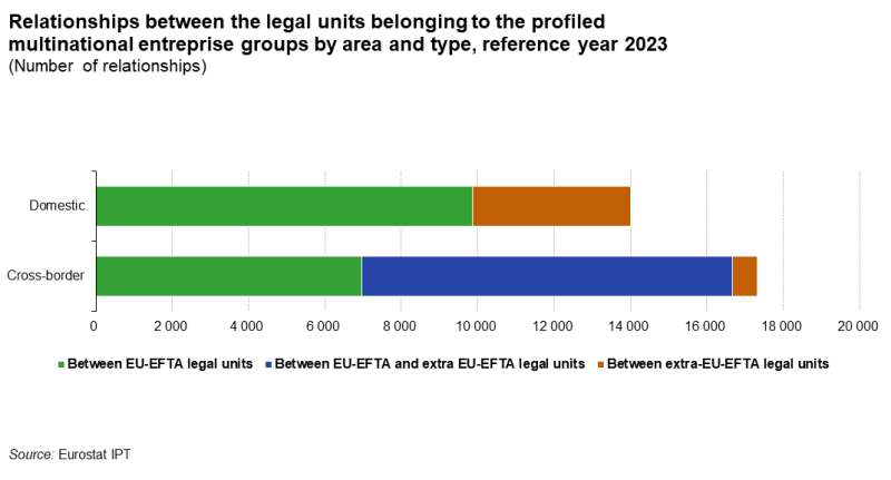 File:Fig 3 IPT 2023.png