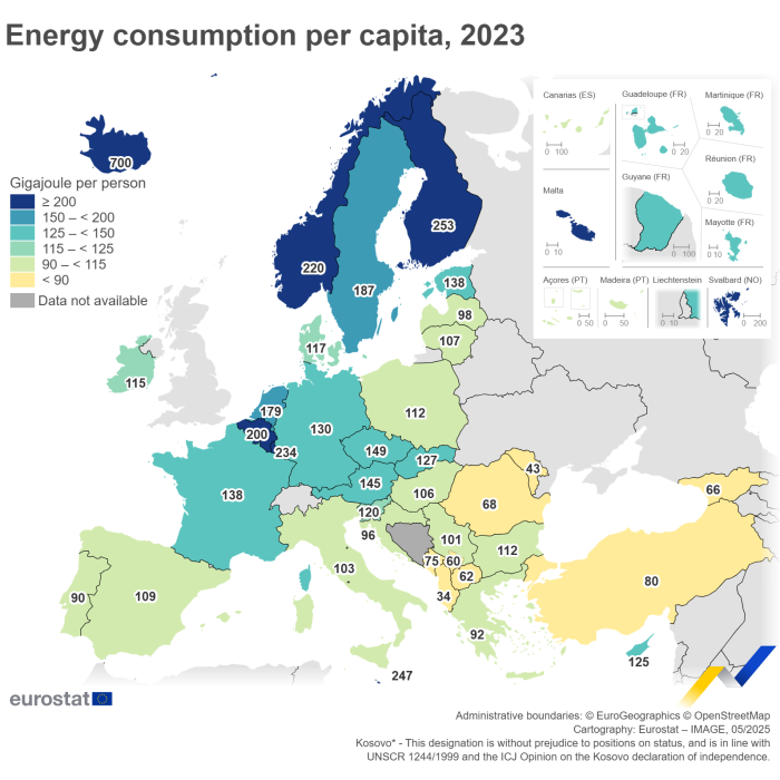 Map showing energy consumption per capita in the EU and surrounding countries. Each country is classified within a range of terajoules per person for the year 2023.