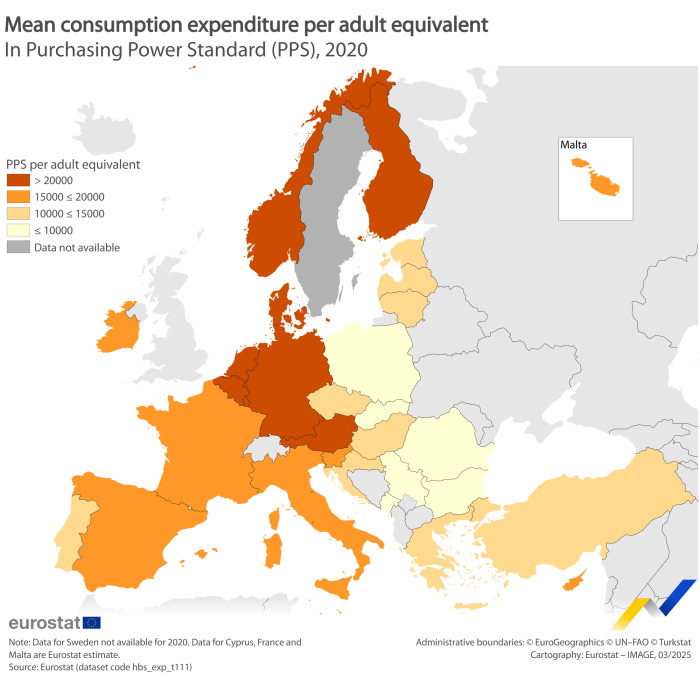 Map showing the mean consumption expenditure per adult equivalent in Purchasing power standard (PPS) for the year 2020 for the EU Member States. Each country is colour-coded based on four categories of PPS, the lowest being less than 10 000 PPS and the highest being greater than 20 000 PPS.