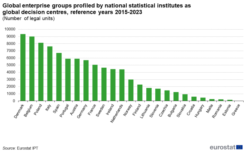File:Fig 15 IPT 2023.png