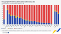 Participation-young-people-edu-labour V2-280923.png
