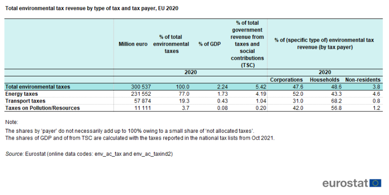 File:ETEA22S-Table1.png