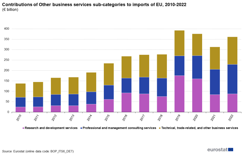 File:Fig02-ITSS OB-data 2022correct.png