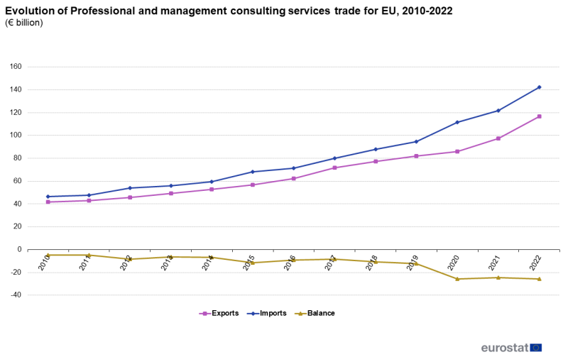 File:Fig07-ITSS OB-data 2022corr.png