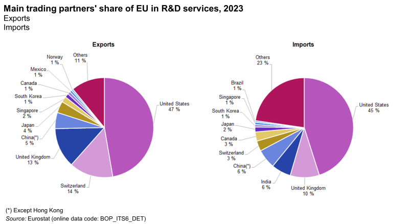 File:Fig06-ITSS OB-data 2023.png
