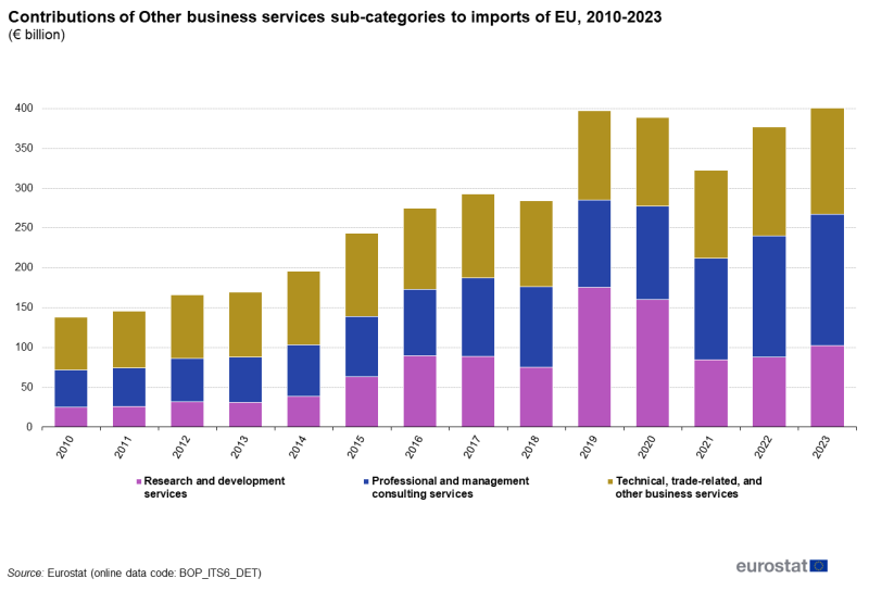 File:Fig02-ITSS OB-data 2023.png