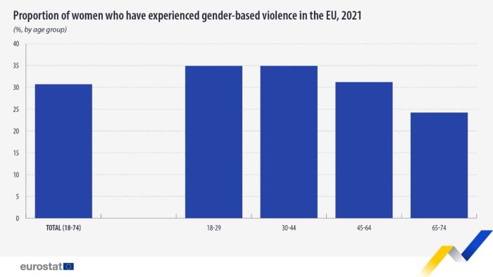 GBV - highlight image Nov 2024.jpg
