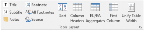 Formatting table.png