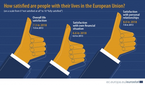 EN Satisfaction EU-update 22 01 2020.jpg