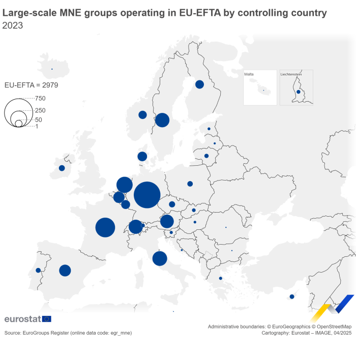 A map showing the number of large-scale multinational enterprise groups controlled by EU or EFTA countries for the year 2023.