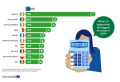 RYB-Infographics-CH07 RYB2024.png