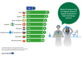 RYB-Infographics-CH09 RYB2024.png