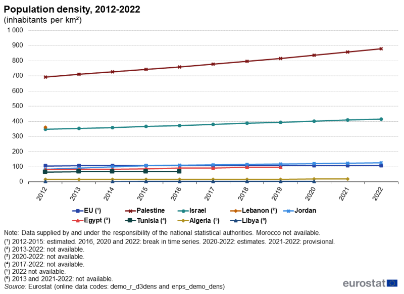 File:ENPS24 Population density, 2012-2022 (inhabitants per square kilometre).png
