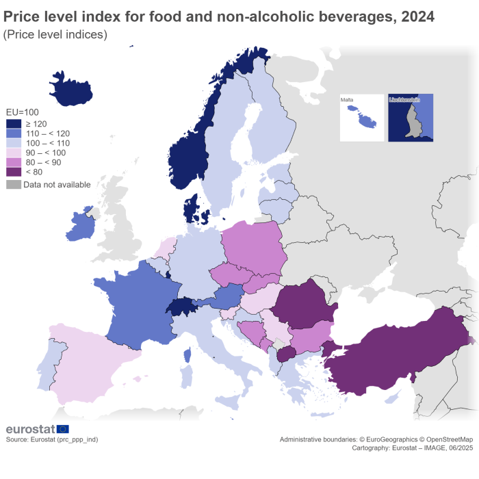 Map showing price level index for food and non-alcoholic beverages as price level indices in the EU countries and surrounding countries. Each country is classified based on the range of price level indices for the year 2024. The EU is set at 100.