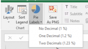 Pie chart- rounding.PNG