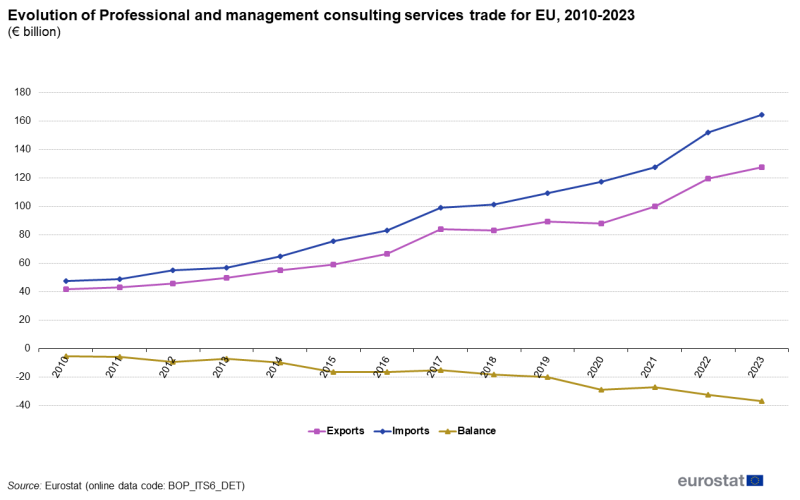 File:Fig07-ITSS OB-data 2023.png