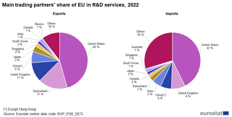 File:Fig06-ITSS OB-data 2022ok.png