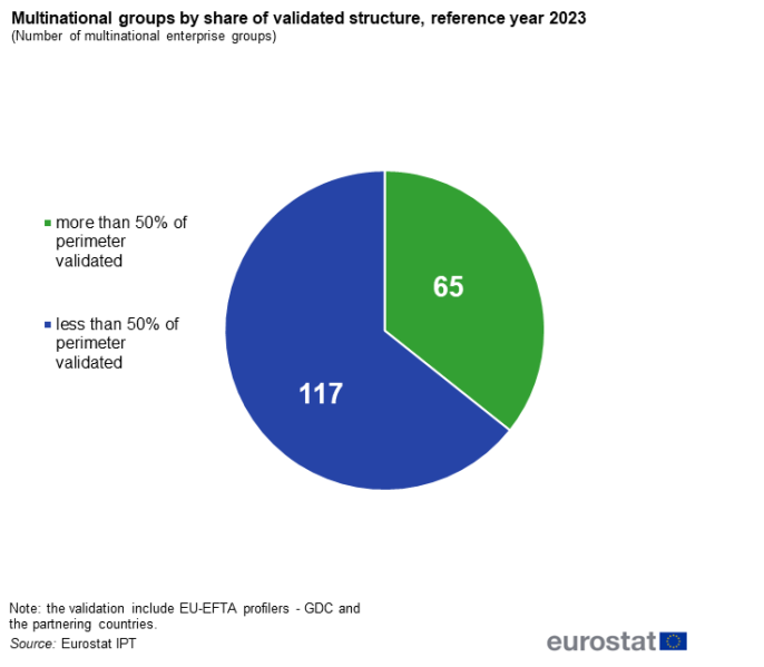 File:Fig 10 IPT 2023 1.png