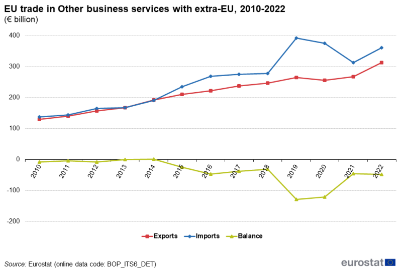 File:Fig01-ITSS OB-data 2022ok.png