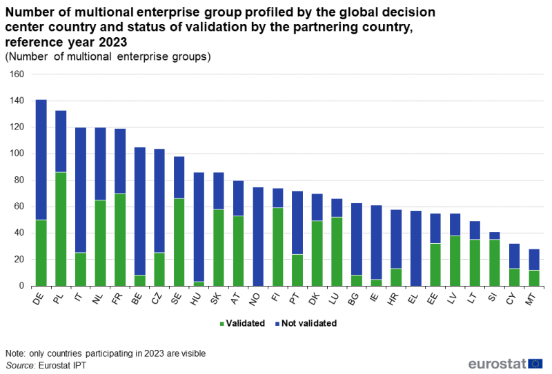 File:Fig 11 IPT 2023.png