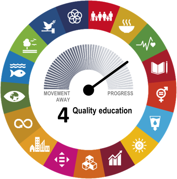 File:SDG 4 tachometer 2025.png