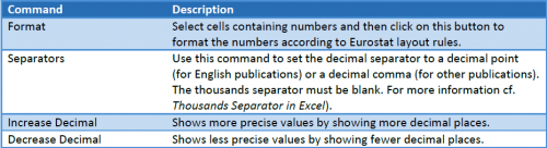Description for numbers.png