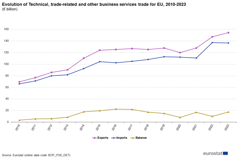 File:Fig09-ITSS OB-data 2023.png