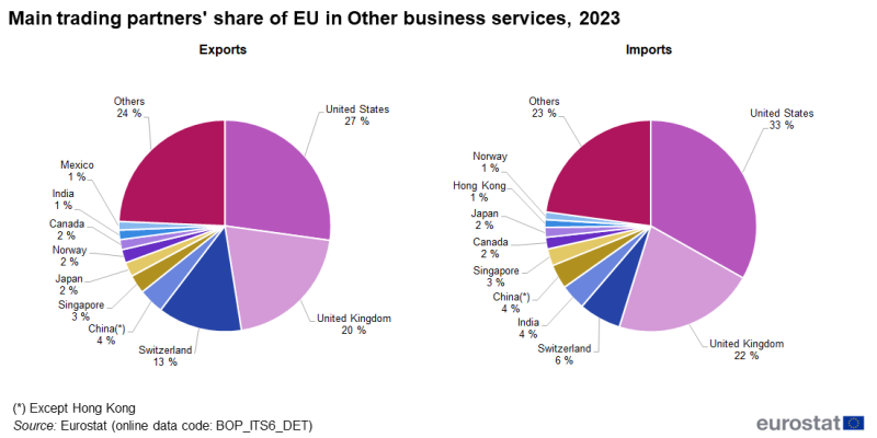 File:Fig04-ITSS OB-data 2023v2.png