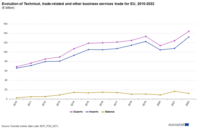 File:Fig09-ITSS OB-data 2022correct.png
