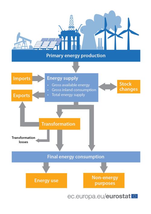 Energy 5-01 22-03-2022 REV.jpg