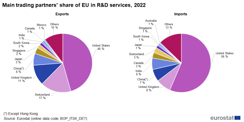 File:Fig06-ITSS OB-data 2022corr.png