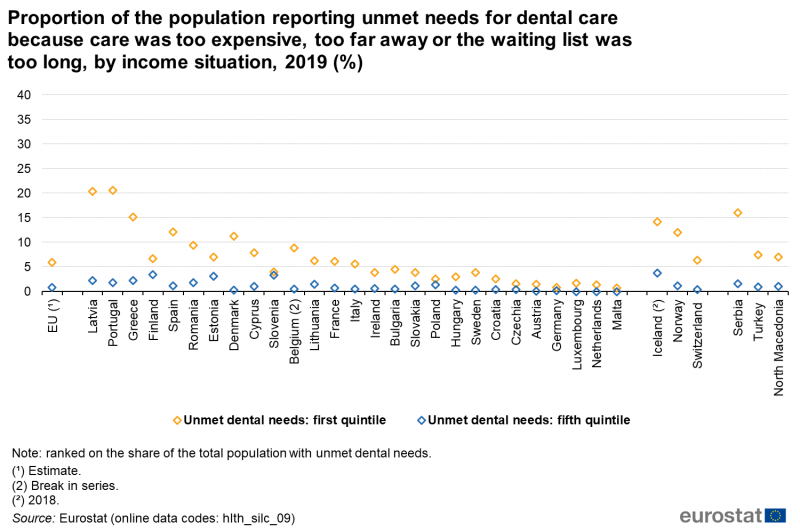 File:QOL Health2021 fig08.png