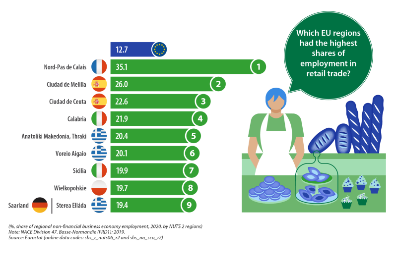 File:RYB-Infographics-CH08 RYB2023.png