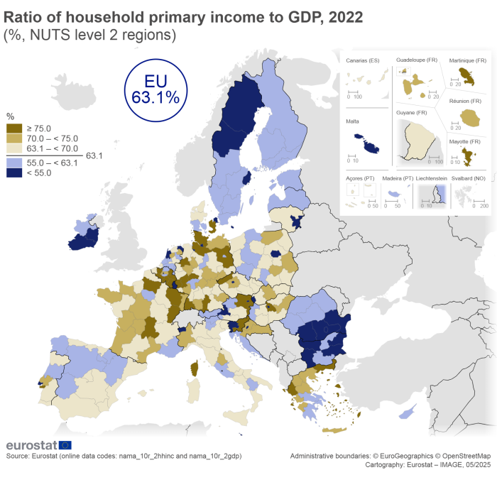 A map showing the ratio of household primary income to GDP. Data are shown in percent for 2022 for level 2 regions of EU countries. The complete data of the visualisation are available in the Excel file at the end of the article.