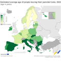 Average-age-leaving-home-2023.png