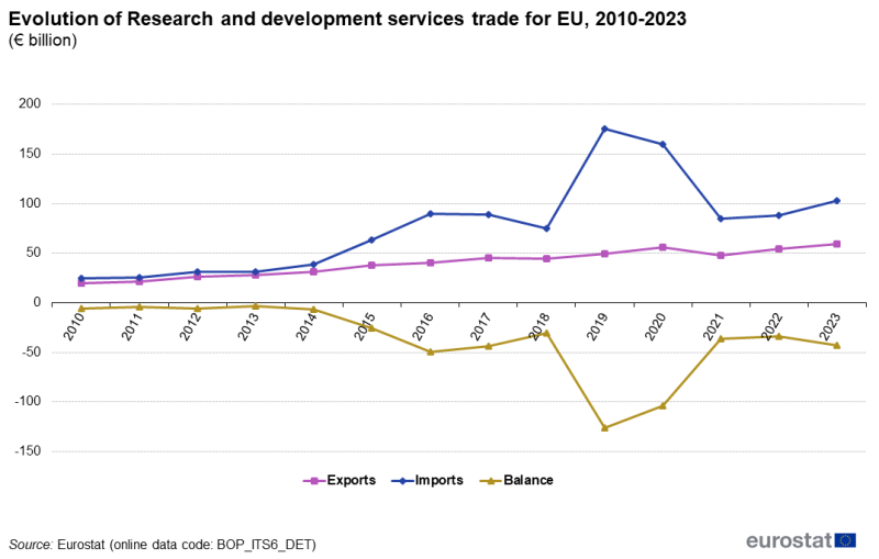 File:Fig05-ITSS OB-data 2023.png