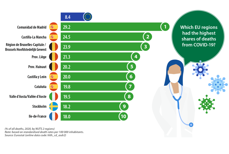 File:RYB-Infographics-CH02 RYB2023.png