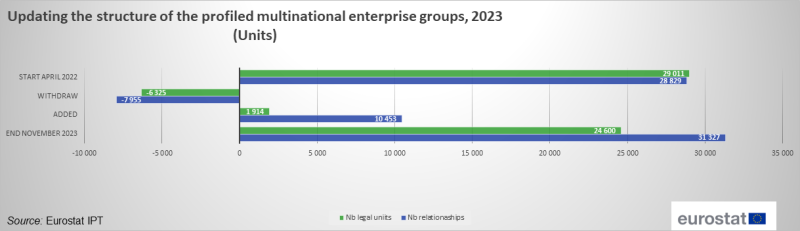 File:Fig 2 IPT 2023.png