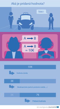 Value added blue SK-01.png