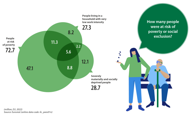 File:RYB-Infographics-CH05 RYB2023.png