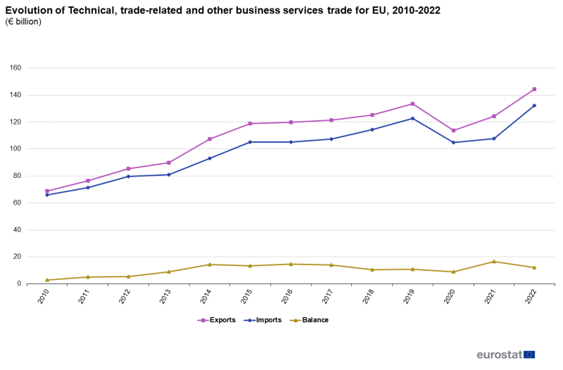File:Fig09-ITSS OB-data 2022corr.png