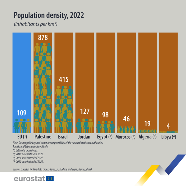 File:ENPS24 Population density - infographic.png