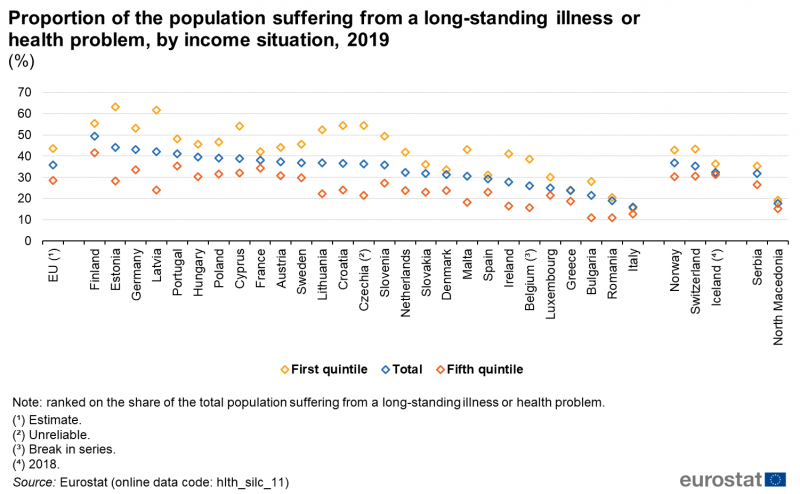 File:QOL Health2021 fig06.png